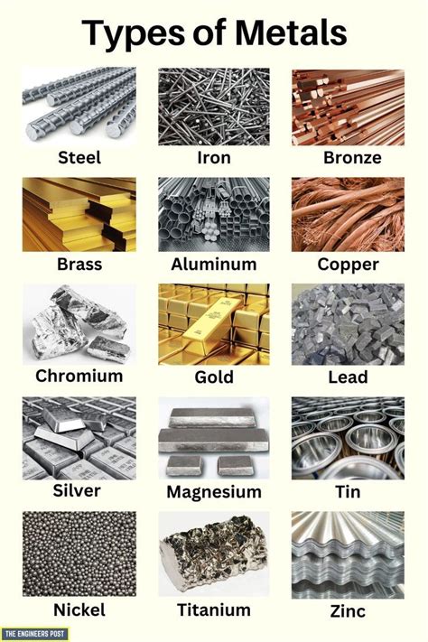 We accept all kinds of metal works 